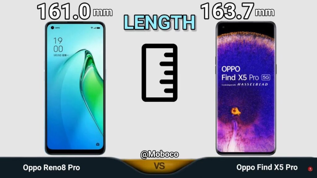 Comparaison entre l'Oppo Reno 8 Pro et l'Oppo Find X5 Pro : Le Duel des Titans